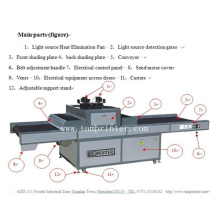 TM-UV400 High Quality UV Curing Machine UV Dryer Coating Machine with Ce Approved